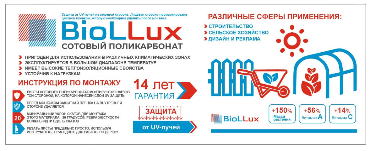 Поликарбонат BiolLuxe